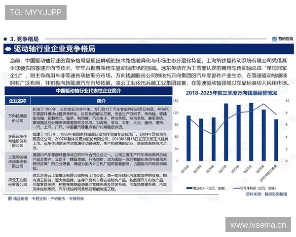 体育资讯平台竞争格局与内容生态发展趋势深度分析报告行业前景研究