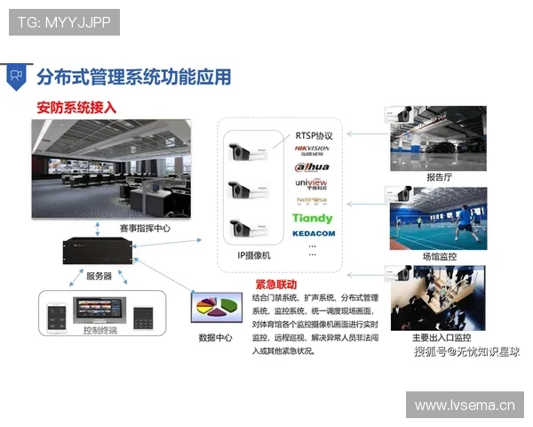 全方位解析体育赛事平台频道的功能特色与用户体验提升策略