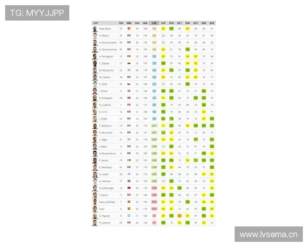 意甲数据平台全面分析与实时更新,助力球迷精准掌握赛事动态与球队表现 意甲数据平台全面分析与实时更新,助力球迷精准掌握赛事动态与球队表现
