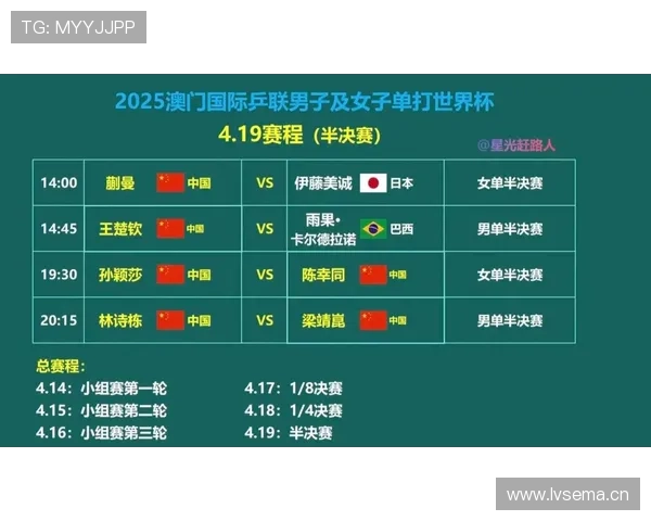 2026年世界杯赛事全面解析 各阶段安排及赛程细节一览 - 副本 (2) - 副本