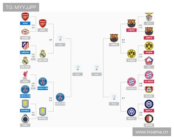 2026年欧冠球队排名前十强分析:实力、表现与未来前景展望 - 副本 (3)