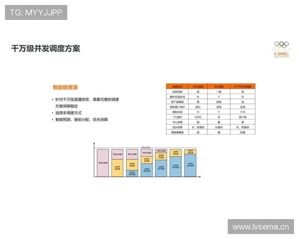 世界杯最新赛事平台深度报道揭示精彩瞬间与赛事动态解析 - 副本 (2) - 副本