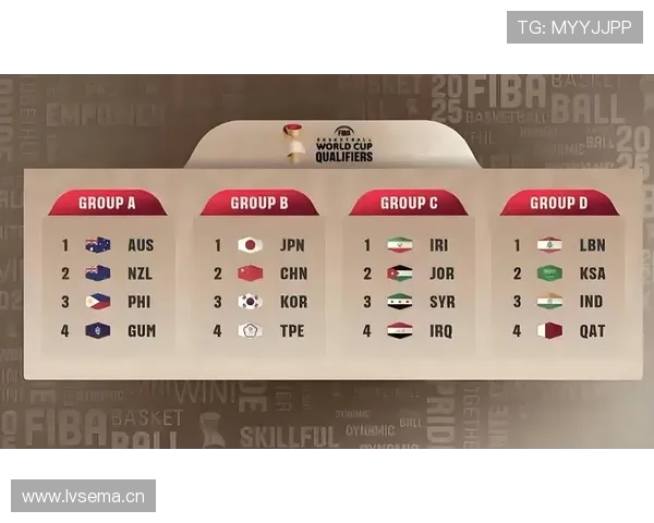 世界杯精彩赛程全解析 各大对决时间与看点一览表 - 副本 (3)