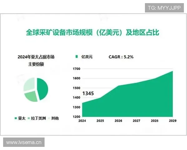 体育比分直播数据驱动下的实时赛事分析与智能预测平台构建 - 副本 - 副本 - 副本 体育比分直播数据驱动下的实时赛事分析与智能预测平台构建 - 副本 - 副本 - 副本