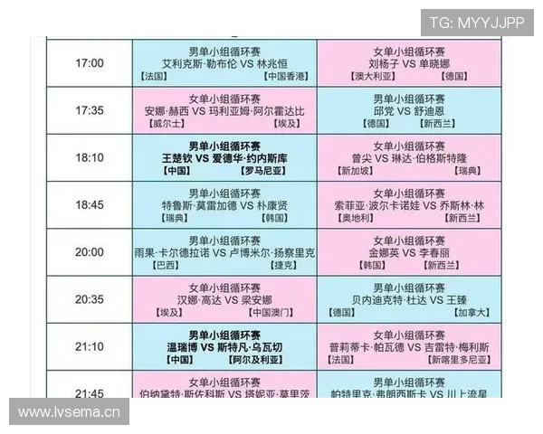 免费看世界杯精彩赛事直播的最新平台推荐指南 免费看世界杯精彩赛事直播的最新平台推荐指南